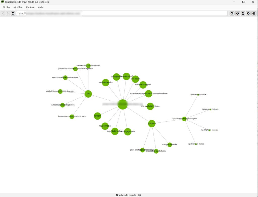 Maillage interne corrigé hubs et sous hubs.
